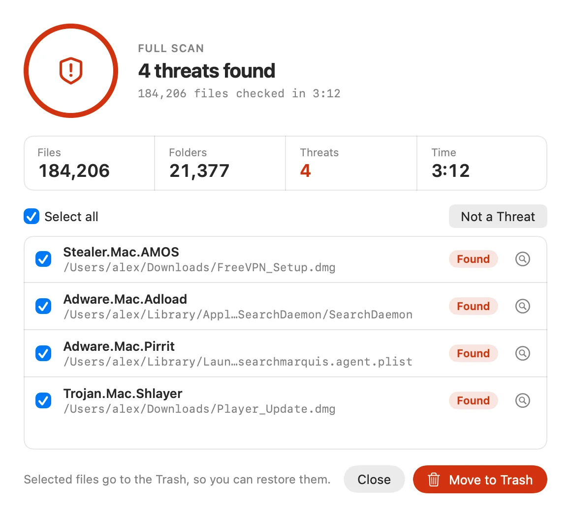 Full Scan results: 4 threats found, including Stealer.Mac.AMOS and Adware.Mac.Adload, with a Move to Trash button